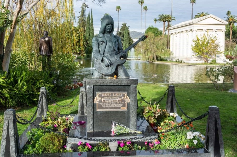 Cimiteri monumentali in giro per il mondo